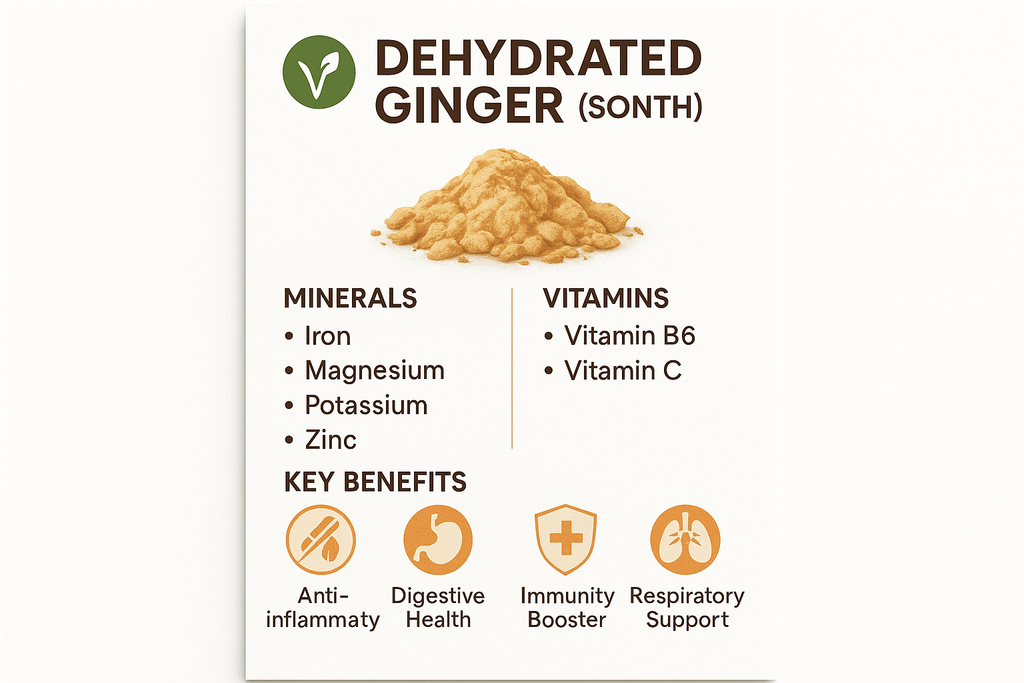 Shudh Jaivik Benefits Infographic