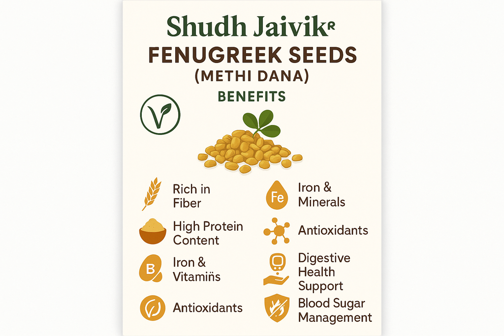Shudh Jaivik - Benefits