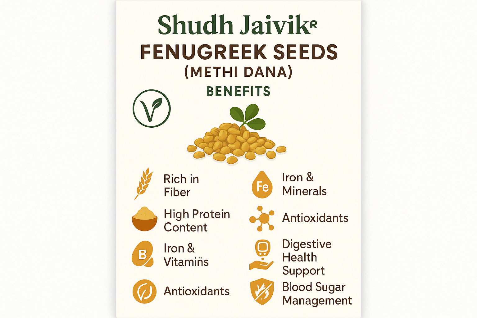 Shudh Jaivik - Benefits