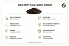 Shudh Jaivik Black Pepper - Benefits