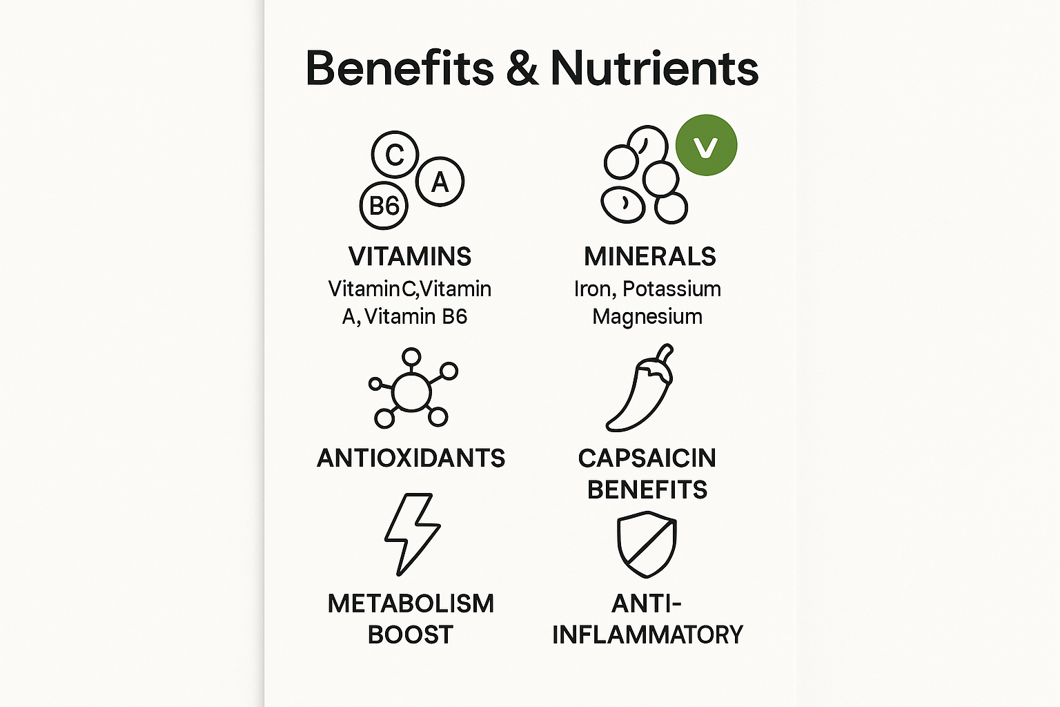 Shudh Jaivik Chillies Benefits
