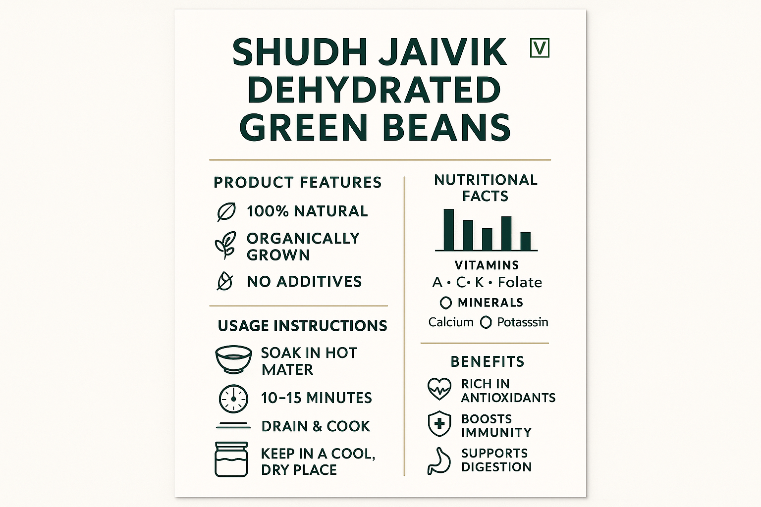 Shudh Jaivik - Complete Product Infographic