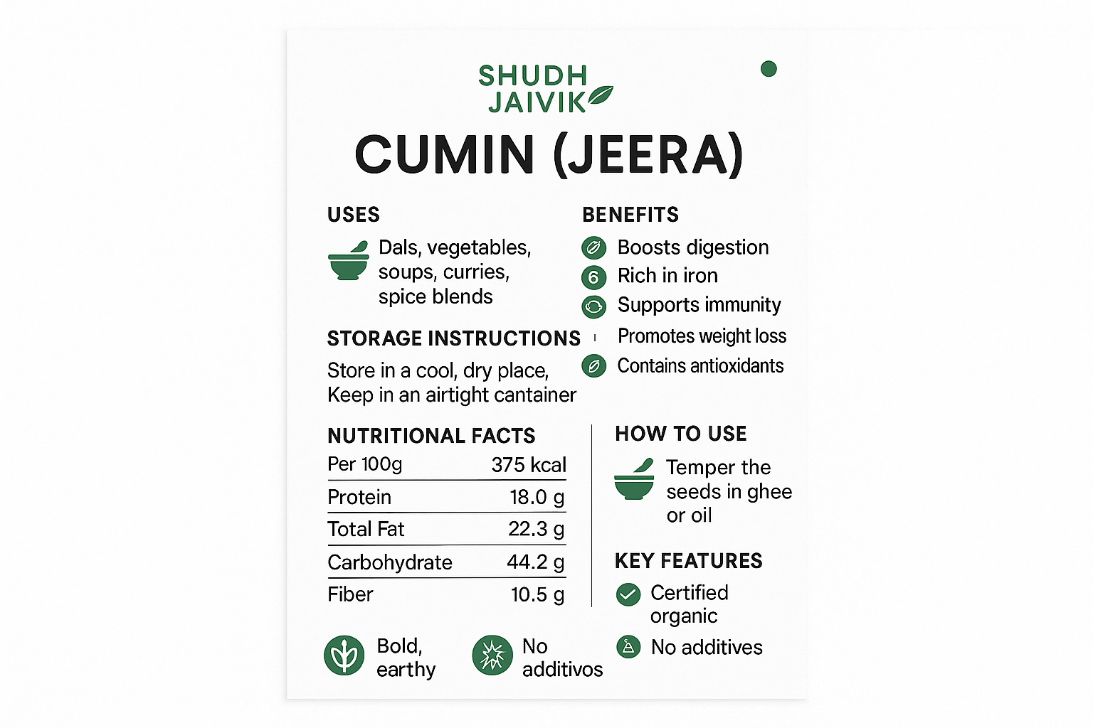 Shudh Jaivik Cumin Product Infographic