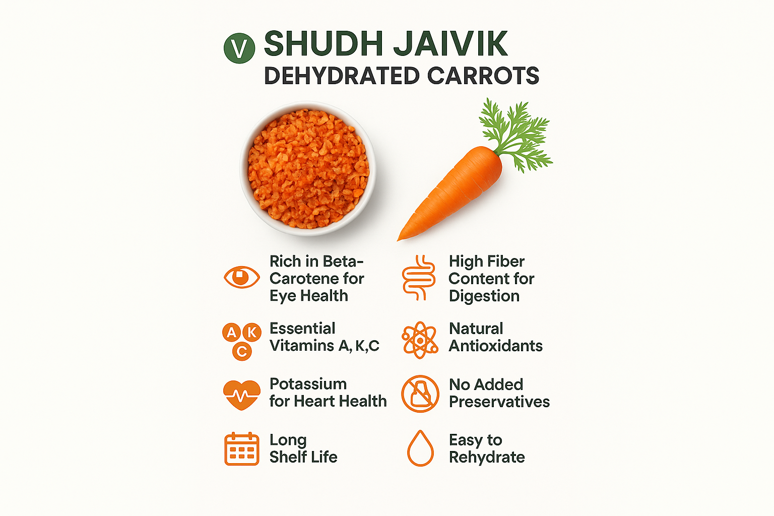 Shudh Jaivik Dehydrated Carrots - Benefits