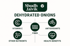 Shudh Jaivik Dehydrated Onions - Nutritional Benefits