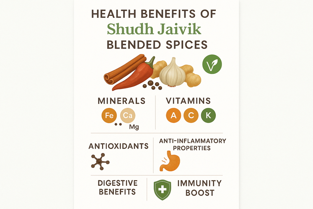 Shudh Jaivik - Ingredient Benefits