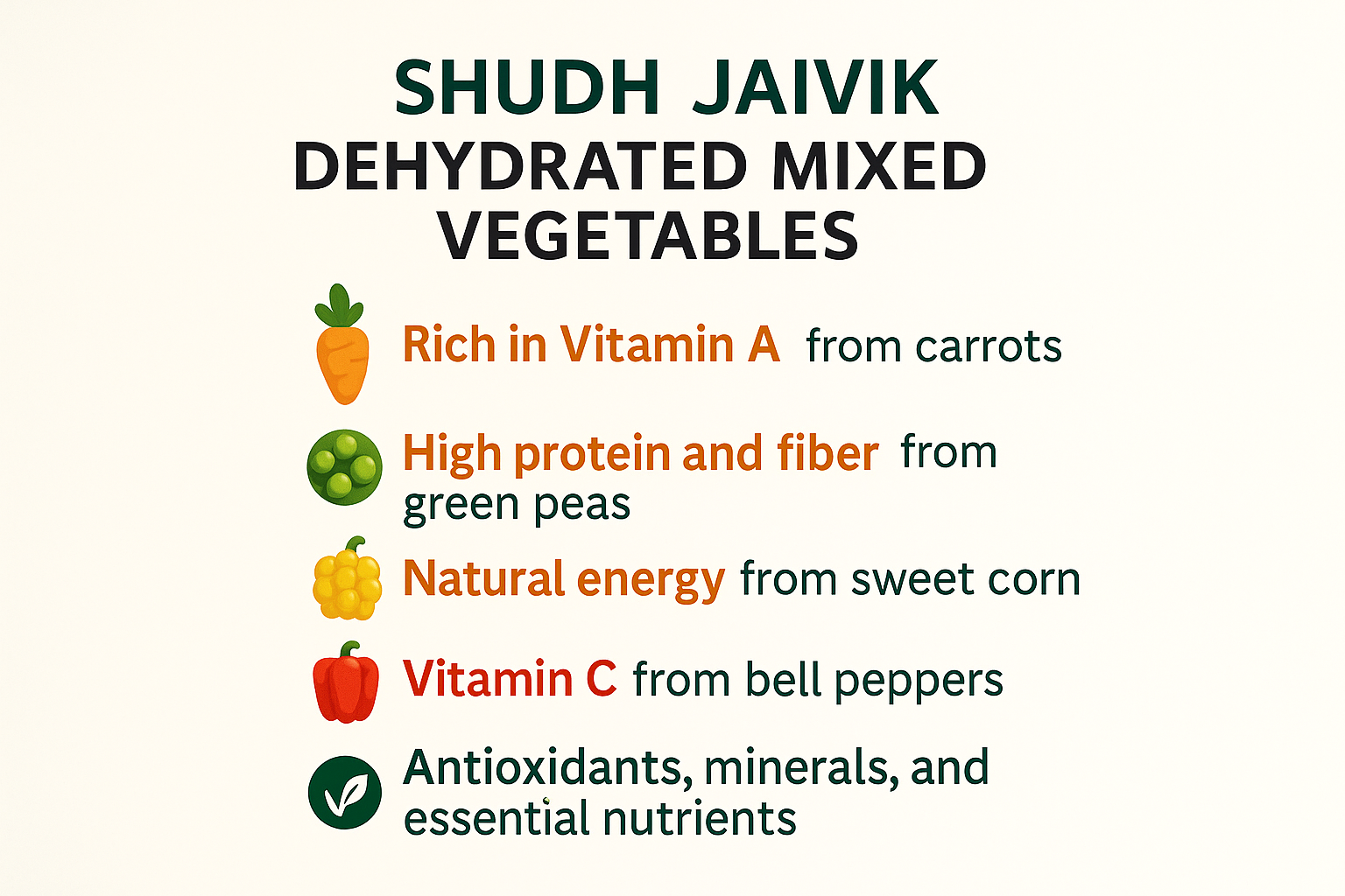 Shudh Jaivik - Nutritional Benefits