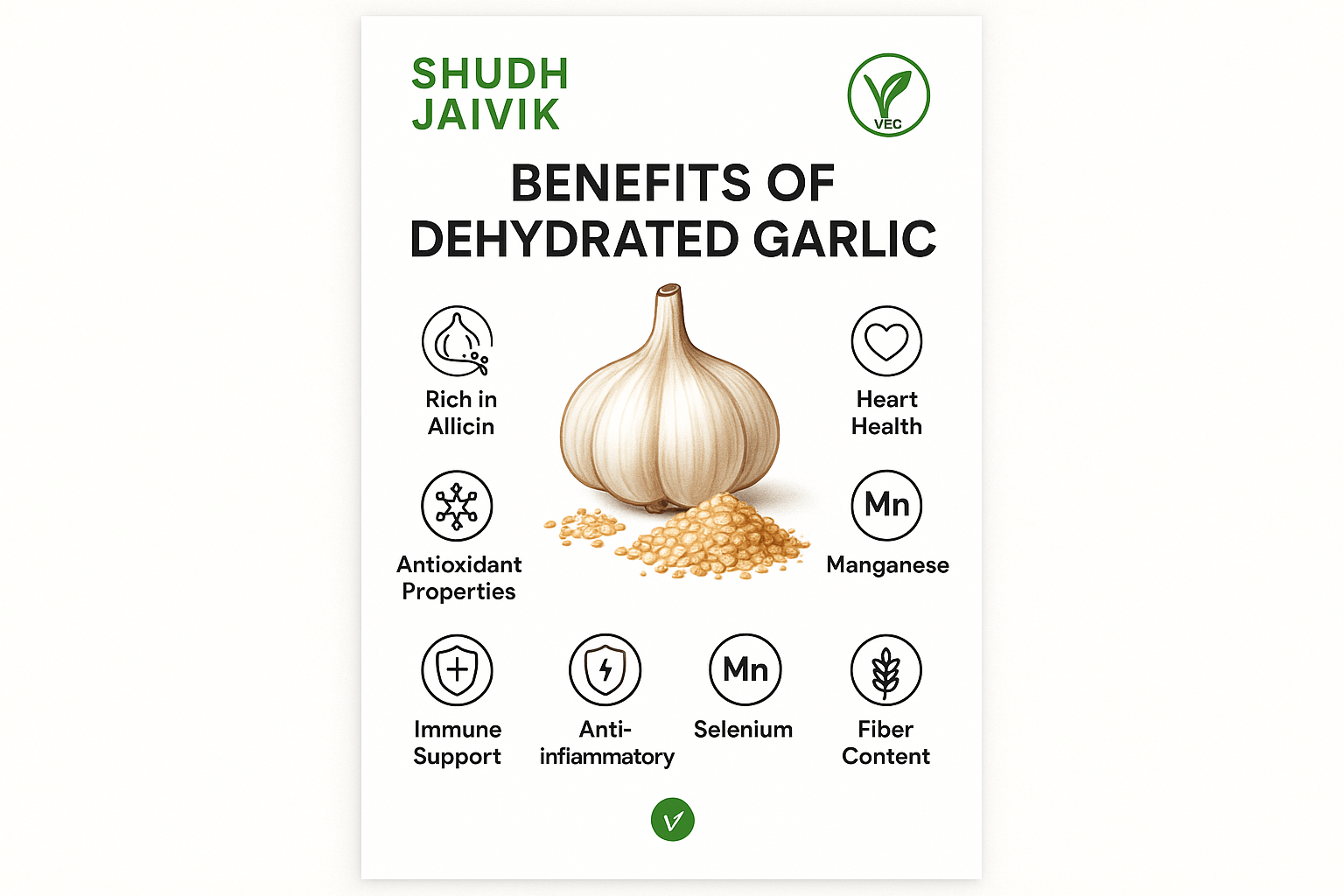 Shudh Jaivik - Nutritional Benefits