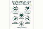 Shudh Jaivik - Nutritional Benefits
