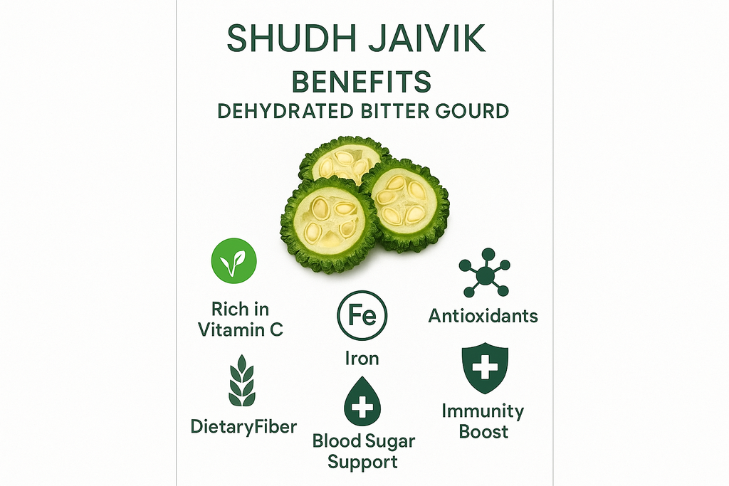 Shudh Jaivik - Product Benefits