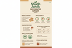 Shudh Jaivik Product Infographic