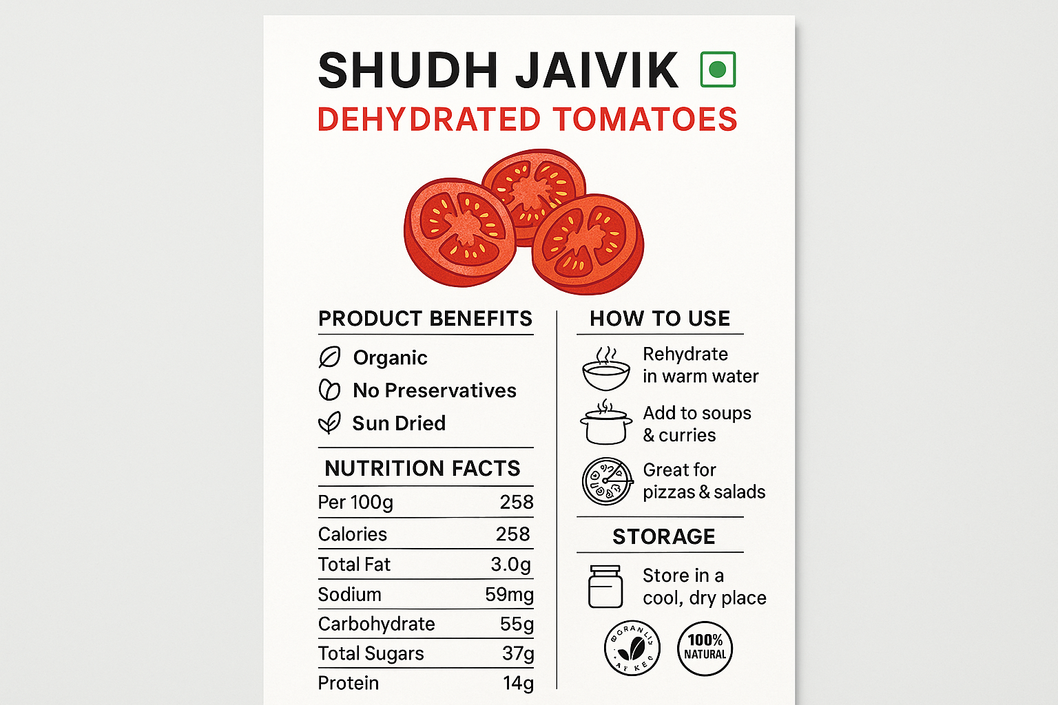 Shudh Jaivik - Product Infographic