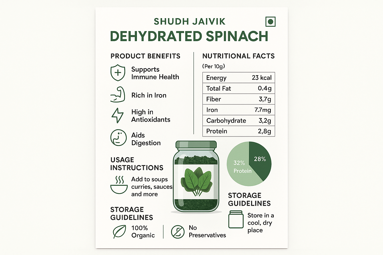 Shudh Jaivik - Product Infographic